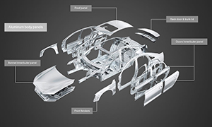 alumnum alloys used in cars.jpg