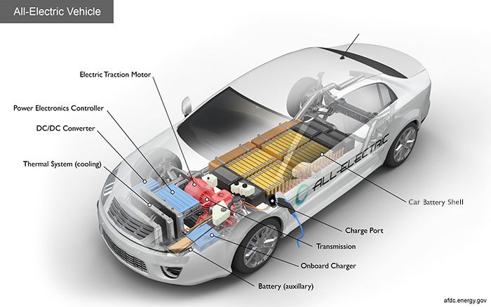 aluminum alloy 3003 for car battery shell.jpg