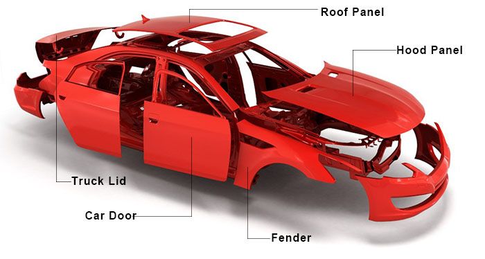 aluminium car frame.jpg