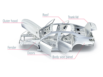 Passenger Vehicle Body